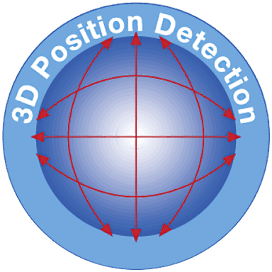 Produktinformation