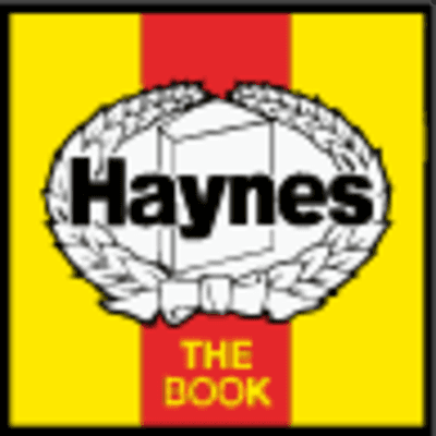 Haynes - Markeninformation